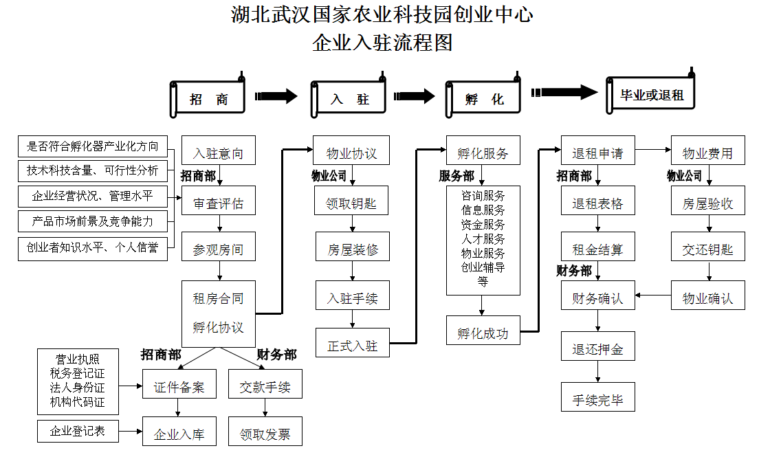 东升国际(中国区) - 官方网站